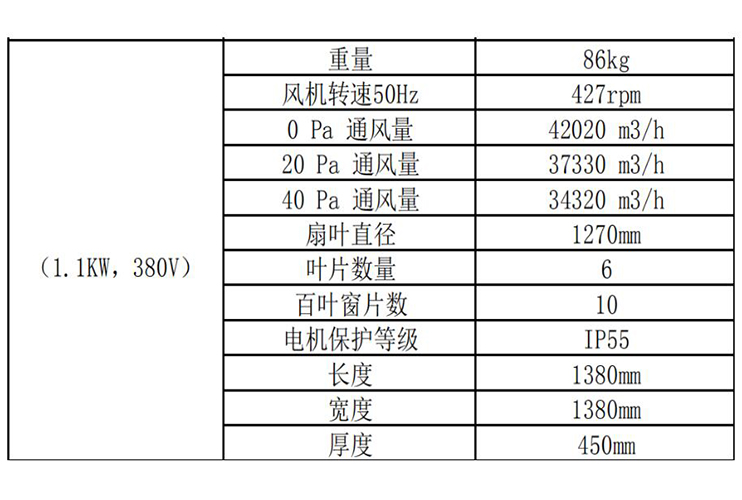 50“鍍鋅板風(fēng)機